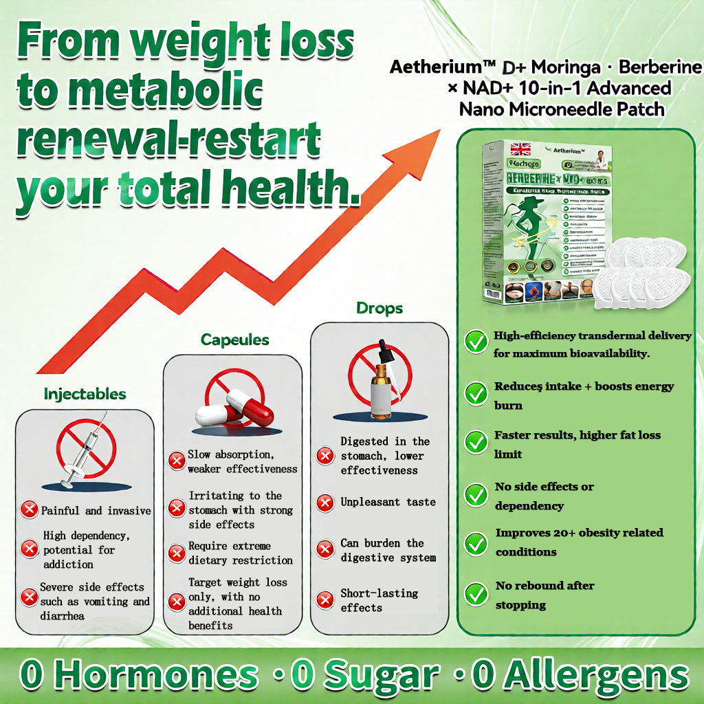 ✅Official Store | 🍋 Aetherium™ Moringa & Berberine 10-IN-1 Advanced Nano Microneedle 1 Patch (Once Daily, visible changes in 7 days) ✅ Obesity, Diabetes, Sleep Apnea, And Joint Issues